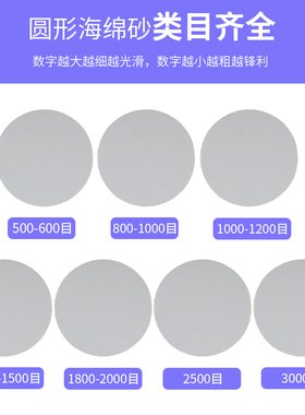 植绒海绵砂5寸圆形气磨机自粘砂纸手机外壳3C打磨家具抛光海绵沙