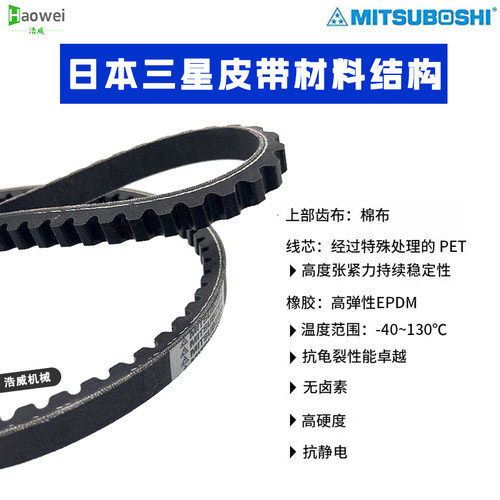 三一挖掘机SY55 60 65 75 135 200 205215发动机风扇皮带空调皮带 - 图2