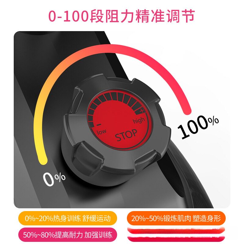 Treadmill type bicycle smart dynamic single home