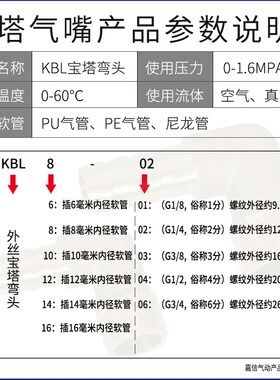 气动配件铜接头外丝铜宝塔弯头气嘴水咀KBL6-01 8-02 10-03 12-04