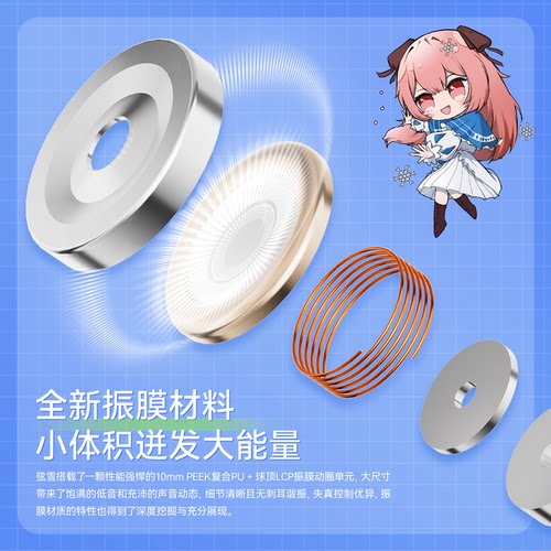 原道弦雪入耳式二次元耳机有线HiFi高音质电脑手机3.5mm圆孔TYPEC - 图0