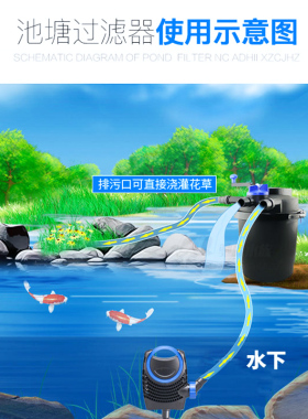 森森鱼池过滤器过滤系统锦鲤池塘鱼缸过滤桶水池外置水循环净化箱