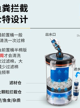 酷鱼小型鱼缸前置过滤桶无动力滤桶水族箱外置过滤器静音净化器