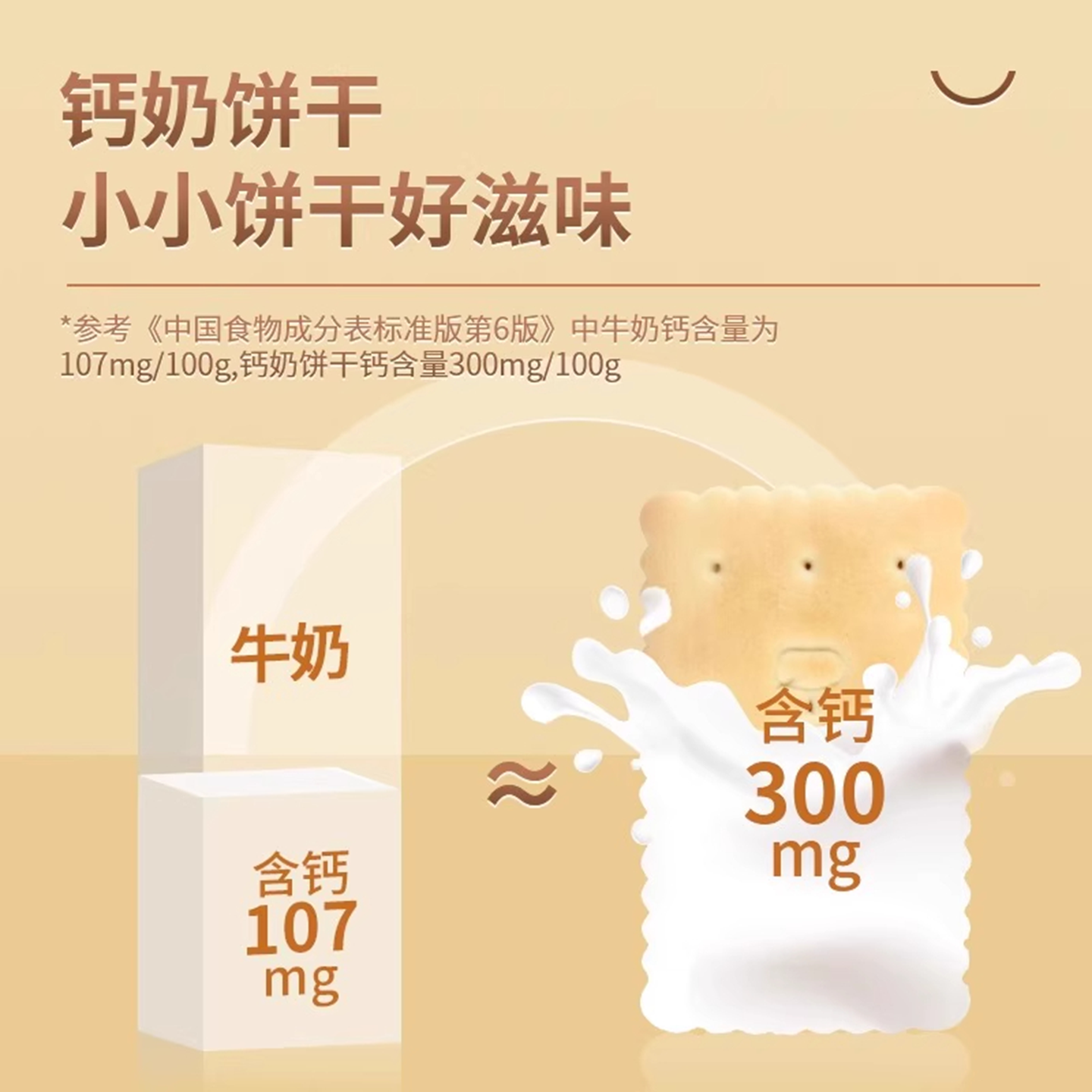 钙奶饼干山东特产高钙韧性饼干整箱独立包装营养零食官方旗舰店,淘宝优惠券,粉丝福利购,淘宝优惠卷