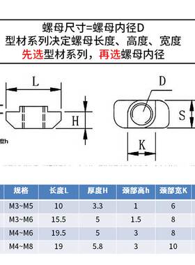 劲功304/镀镍不锈钢T型螺母欧标铝挤型材料螺母船型螺母20304045