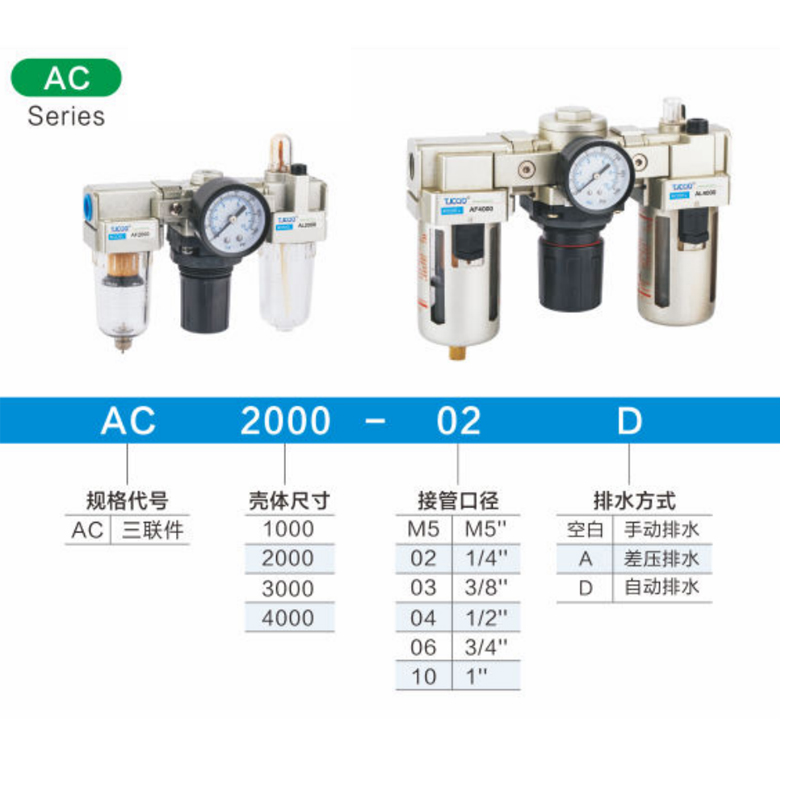 气源油水分离器三联件AC2000AC3000AC4000AC5000-D过滤器自动排水 - 图1