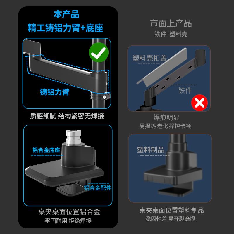 49/43/40/34/32寸显示器加长臂旋转悬臂升降电脑支架适配aoc hkc - 图3