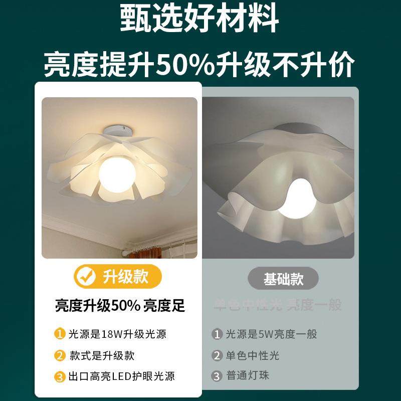 卧室吊灯北欧现代简约餐厅灯吧台灯民宿灯具儿童房吊灯房间灯具L,淘宝优惠券,粉丝福利购,淘宝优惠卷