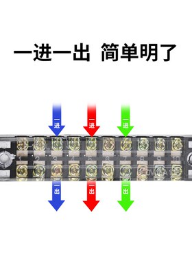 阻燃接线端子排TB-1512 1510 2512两三3 4 6 10 12位配电电箱箱线