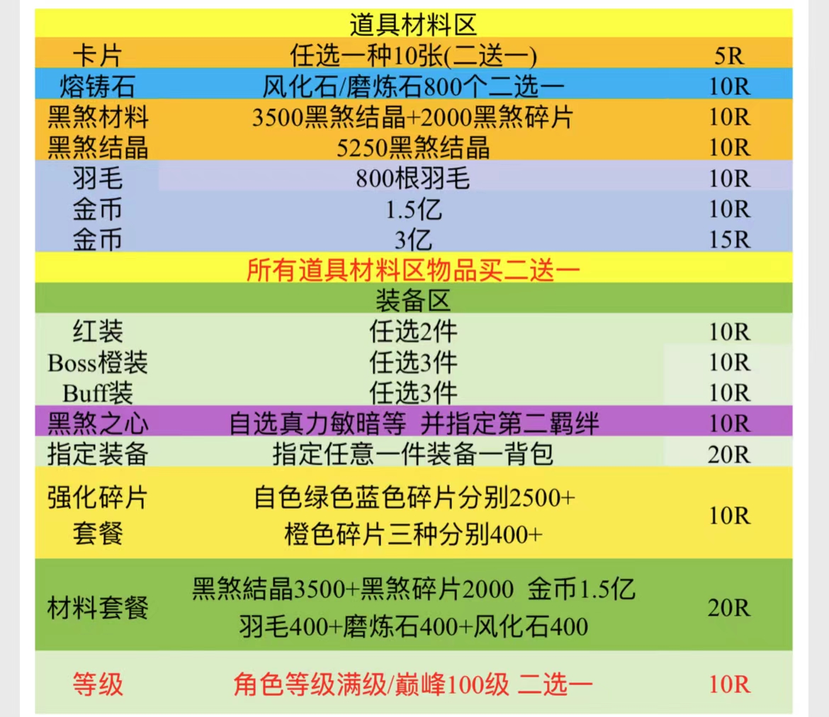 元气骑士前传S2安卓iOS代练肝芯片毕业红武装备结晶石头金币等级-图2