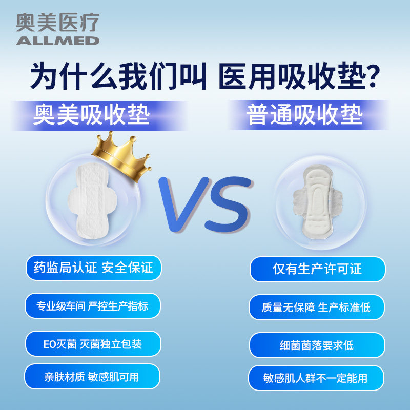 奥美医疗医用吸收垫灭菌械字号垫巾非卫生巾姨妈巾孕妇产后护理垫,淘宝优惠券,粉丝福利购,淘宝优惠卷