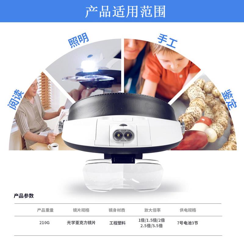 拜斯特头戴式老人放大镜LED带灯阅读电子钟表手机维修纹绣倒睫毛 - 图2