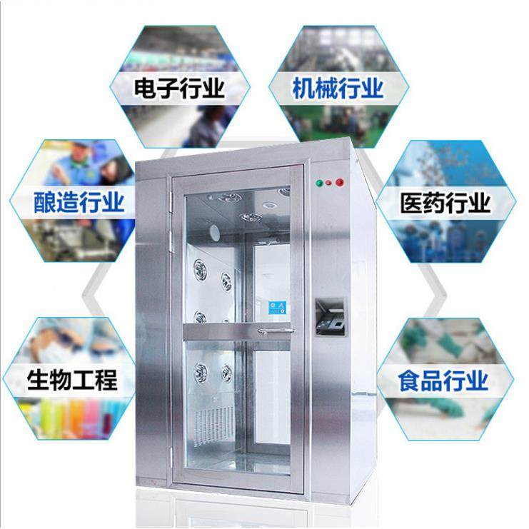 304不钢风淋室201别单人双吹双人双吹人脸识货淋室通净道化工锈程,淘宝优惠券,粉丝福利购,淘宝优惠卷