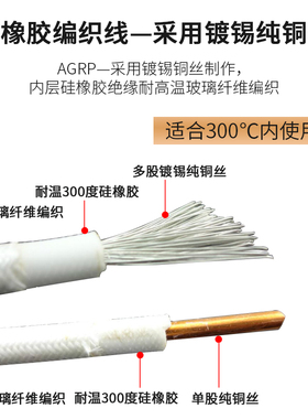 硅橡胶编织高温线云母高温线电磁加热线耐热耐火阻燃耐高温电线