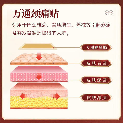 万通颈痛贴颈椎病专用贴膏官方旗舰店正品缓解富贵包筋骨贴热敷贴 - 图1