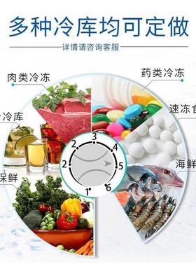 冷库板聚氨酯100mm120m150mm冷库板冷库门l铝排制冷机组冷库制作