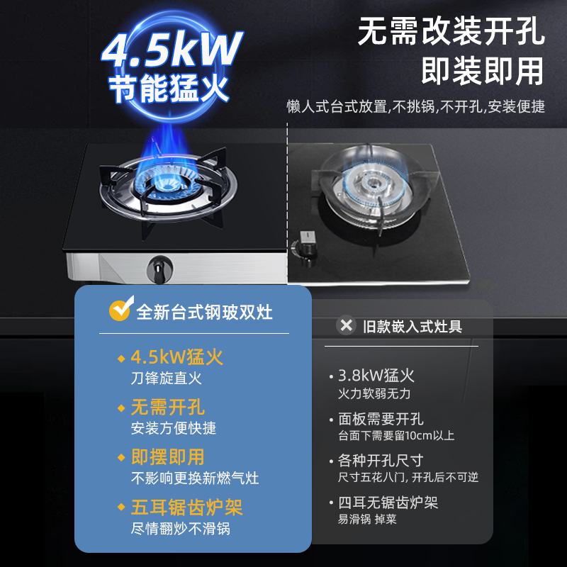 尚意好太太煤气灶台式双灶不锈钢燃气灶天然气灶液化气猛火炉灶具
