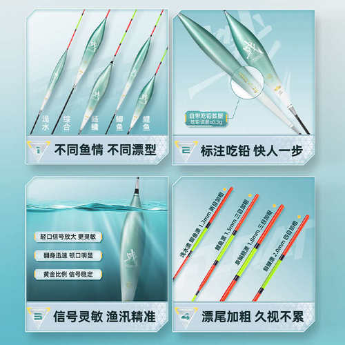 汉鼎战系列线组鱼钩浮漂鱼漂子线双钩主线线绑好野钓综合新手套装 - 图0