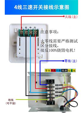 水冷风机盘管三速开关中央空调温控器新风机三速开关面板调速开关
