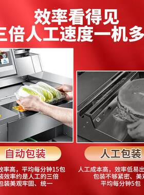柏望机全自动保鲜膜包装机切割封口机封膜机切膜机覆膜机包装膜