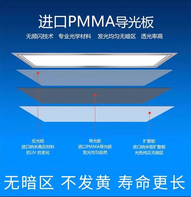 欧普集成吊顶led铝扣板平板灯300x300x600厨房卫生间嵌入式面板灯 - 图3