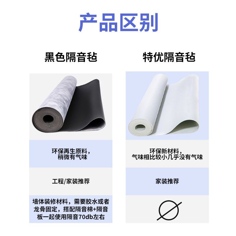 环保阻尼隔音毡影音室卧室录音棚酒吧KTV吊顶隔音墙家用新型材料,淘宝优惠券,粉丝福利购,淘宝优惠卷