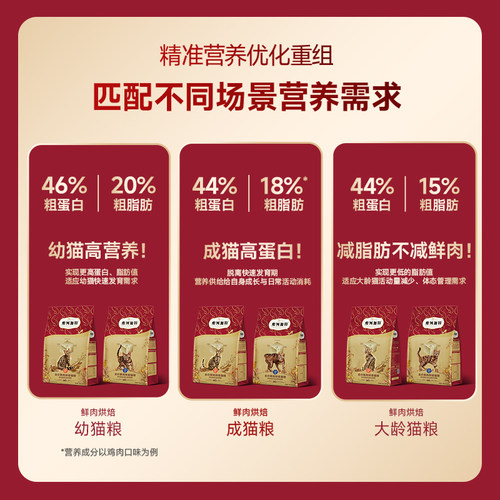 弗列加特鲜肉烘焙猫粮磷虾油美毛益生菌肠道幼猫成猫老专用 - 图3