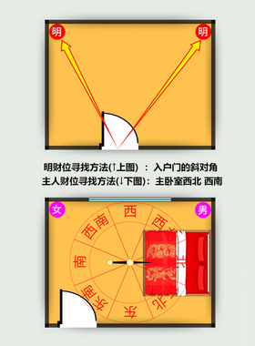 客厅明财位摆件提升求财生意帮助聚宝盆里招明财位神W器铜葫芦挂