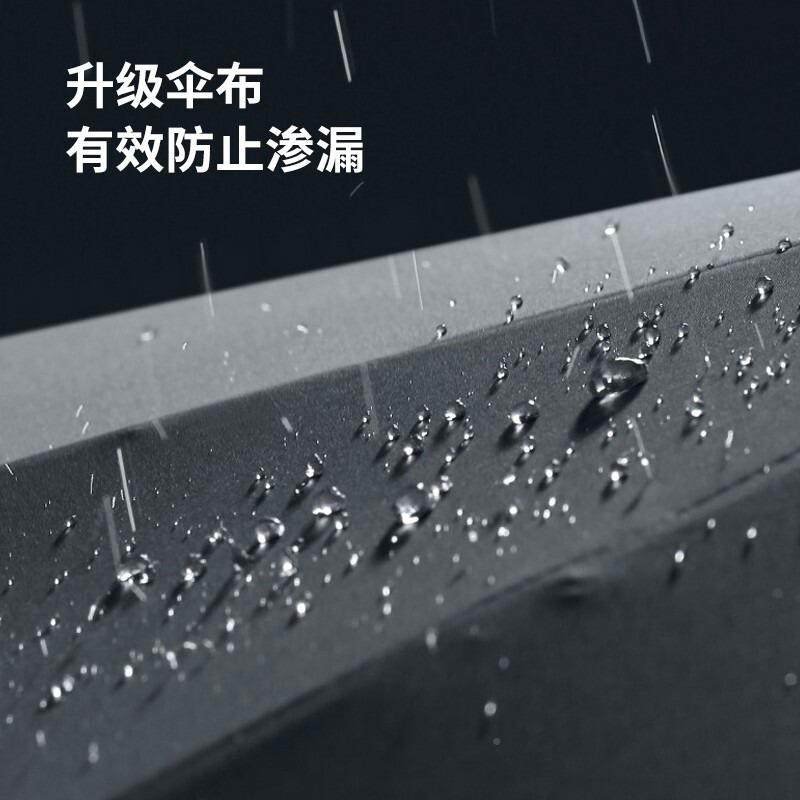 美10骨超大M3102加女大号男商务三折叠雨伞人三折双叠晴度雨伞M31,淘宝优惠券,粉丝福利购,淘宝优惠卷