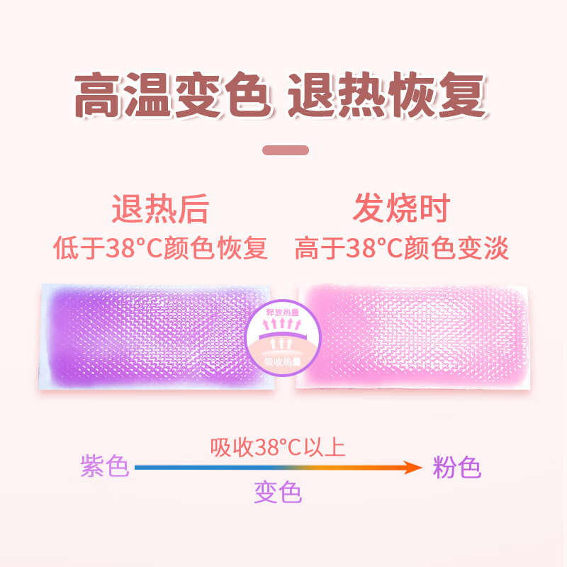 葵花医用退热贴儿童婴幼儿退烧贴发热降温夏天小儿成人感温变色
