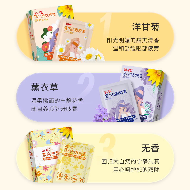 葵花蒸汽眼罩缓解眼部疲劳热敷眼罩遮光舒缓发热蒸气眼贴学生睡眠