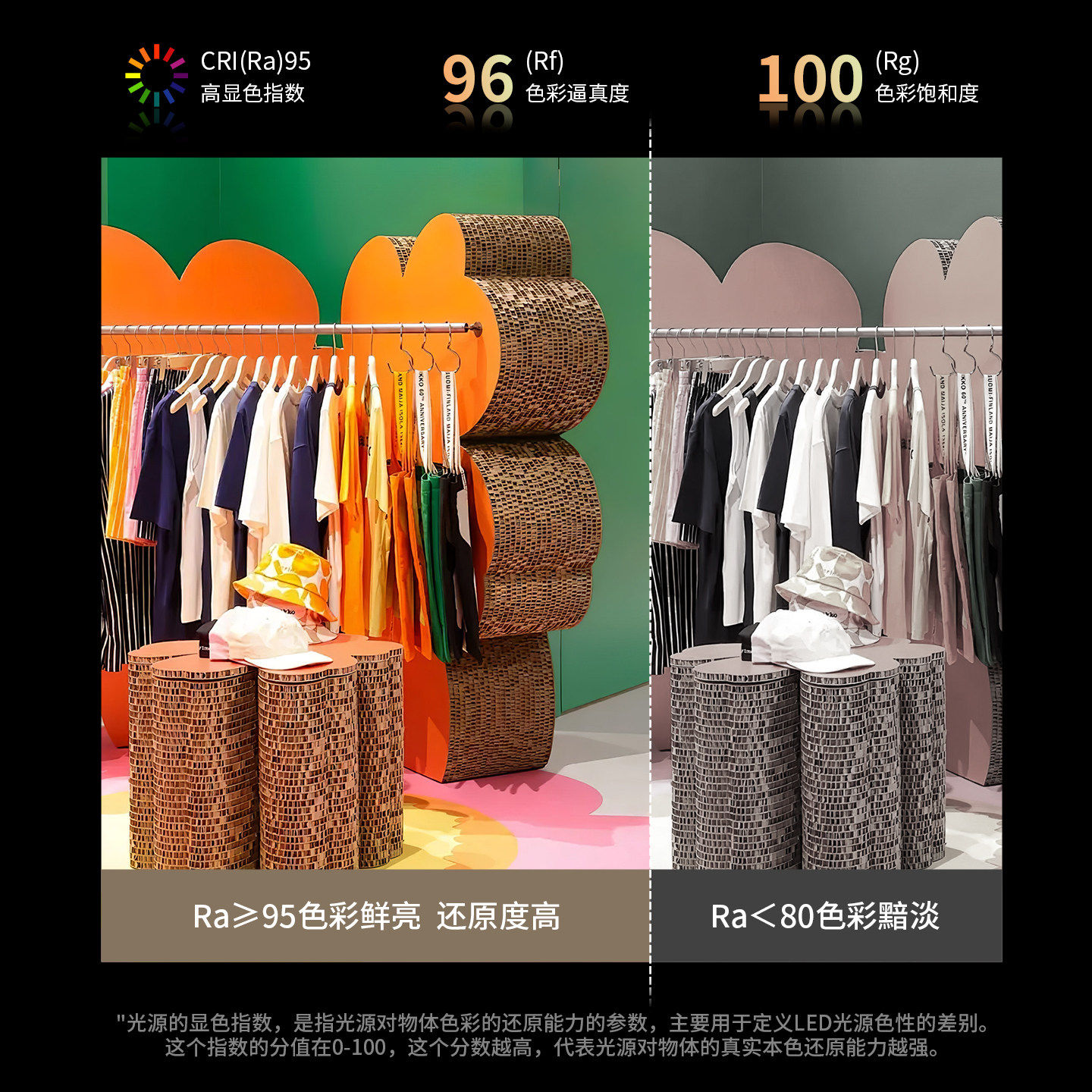 COB轨道射灯led服装店专用超亮商用家用明装导轨式背景墙聚光灯,淘宝优惠券,粉丝福利购,淘宝优惠卷