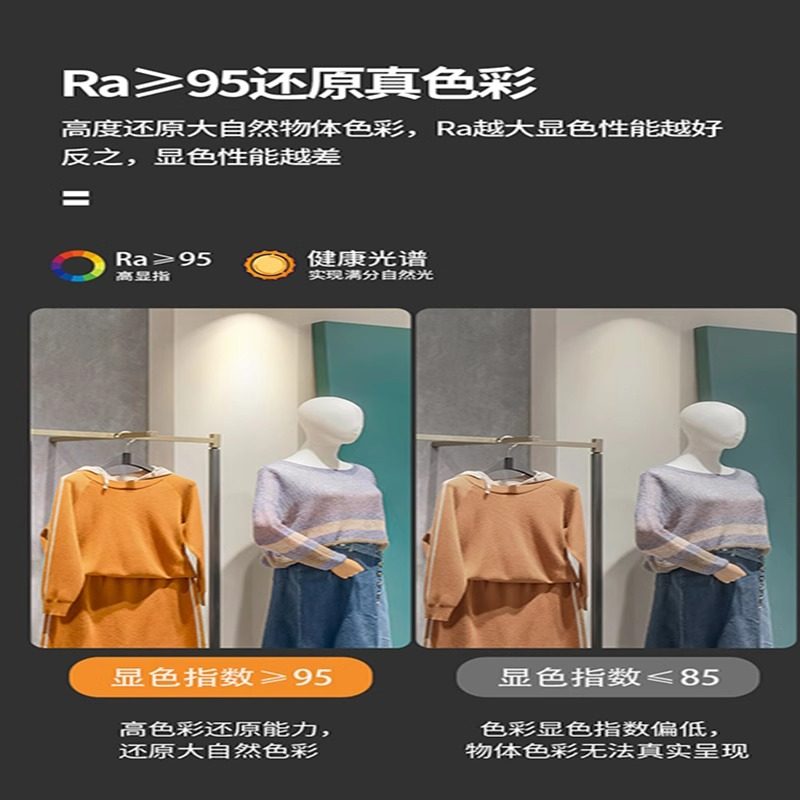 射灯led天花灯服装店店铺商用明装家用导轨式cob聚光背景墙轨道灯,淘宝优惠券,粉丝福利购,淘宝优惠卷