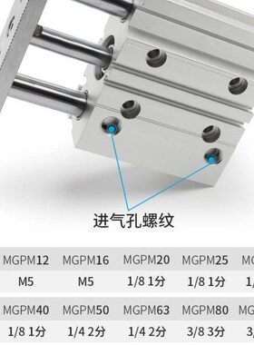 气动三杆三轴双导杆导向气缸MGPL20-20/30/40/50/75/100/125/150Z