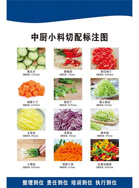 定制印刷喷绘水果原材料验收标准表海报贴纸肉类蔬菜海鲜验收表