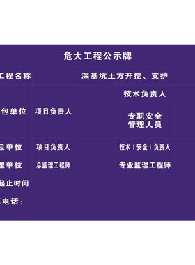 深基坑施工危大工程公示牌海报展板施工危大工程公示牌墙贴墙纸