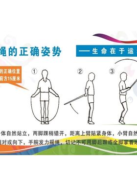 排球技巧图解球星之路从这里开始海报展板立定跳远立志强身躬行
