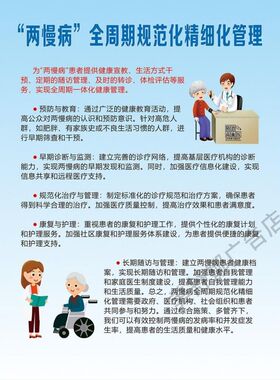 糖尿病预防和教育 慢性病管理流程诊所卫生院宣传海报定制kt板
