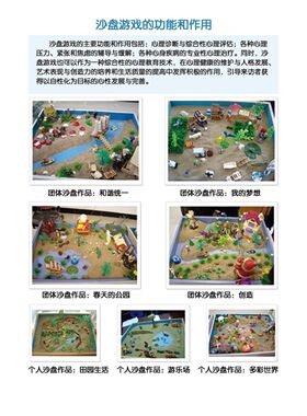 沙盘看图说话展板心理沙盘海报沙盘游戏的功能和作用墙贴墙纸挂图