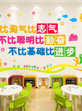 好货卡通墙贴纸托管班墙纸装饰班级文化墙贴画自粘幼儿园环创教室