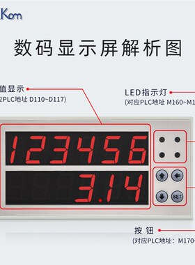 国产plc工控板FX1N2N3U文本屏及输参数显示面板相当触控屏幕不用