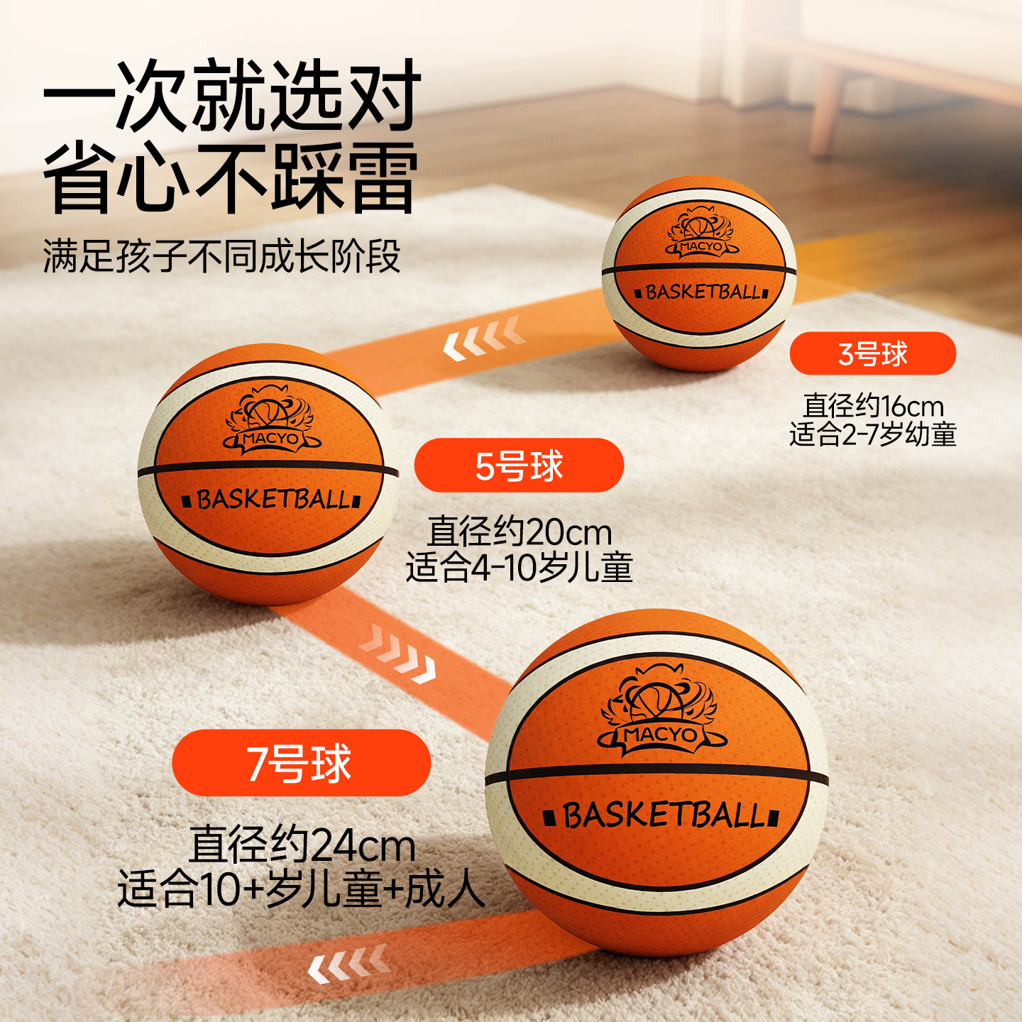 图 5
