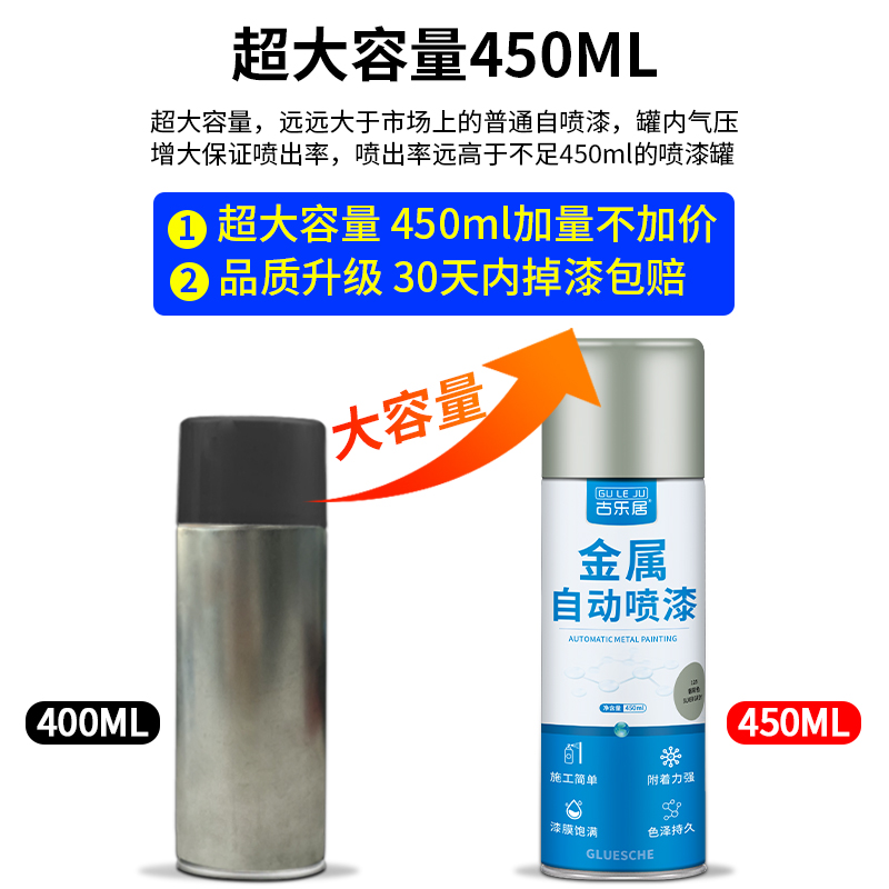 油漆自喷漆防锈漆免除锈金属防腐不锈钢翻新改色高温不掉色黑色漆 - 图0