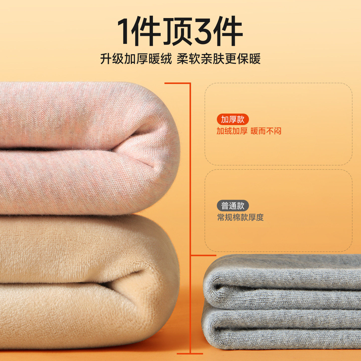 猫人保暖内衣女款纯棉秋冬季加绒加厚上衣打底内穿秋衣秋裤女套装,淘宝优惠券,粉丝福利购,淘宝优惠卷