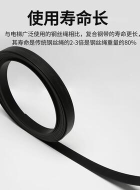 适用奥的斯电梯钢带主机AAA717AM2/X1/AP2/AJ2/AD1/W1BRUGG原装