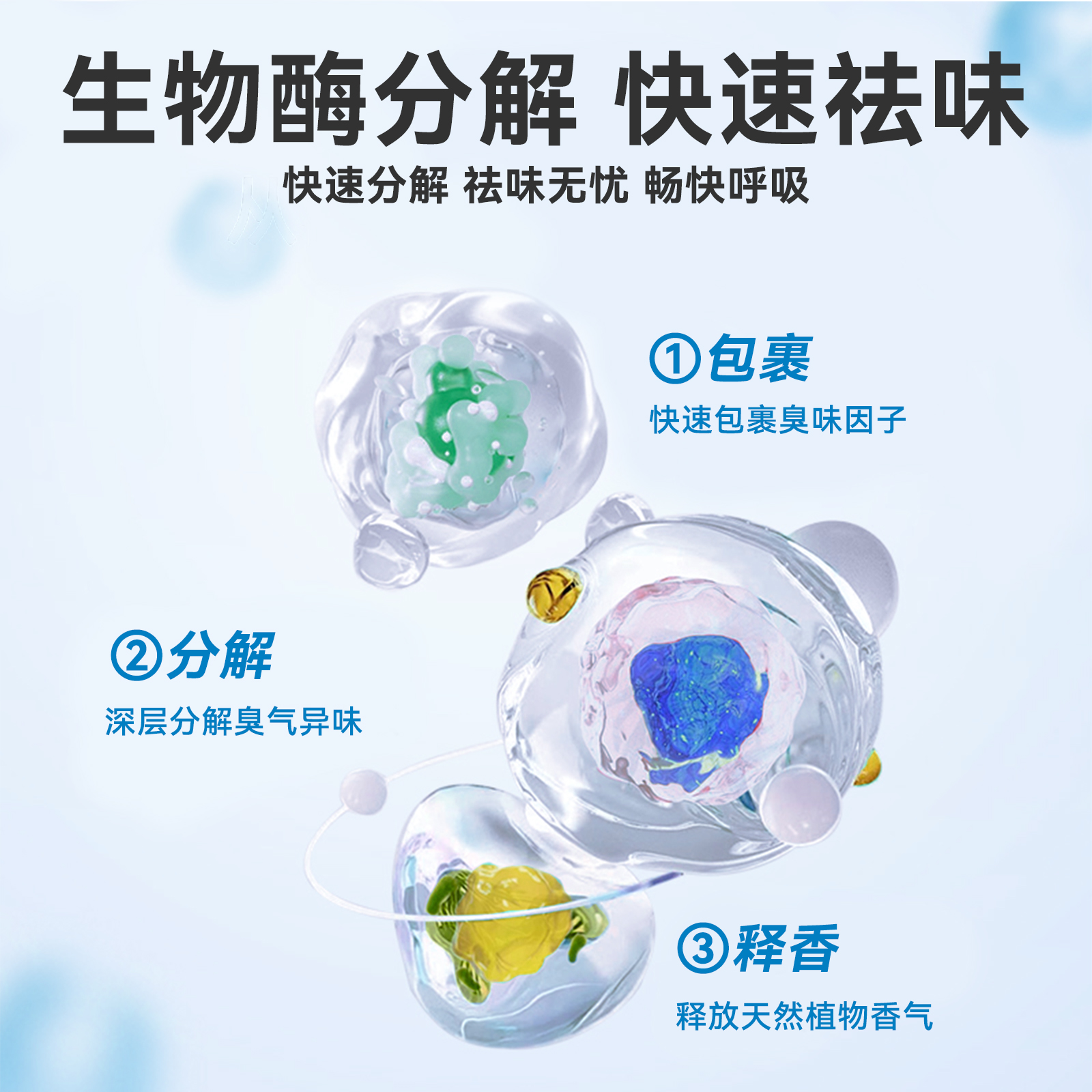 宠物除臭剂杀菌去尿味除臭喷雾非小苏打颗粒生物酶分解剂猫咪狗狗