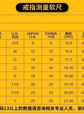 美码戒指圈口测量环测量器量手指标准软尺戒指圈口尺寸大小工具