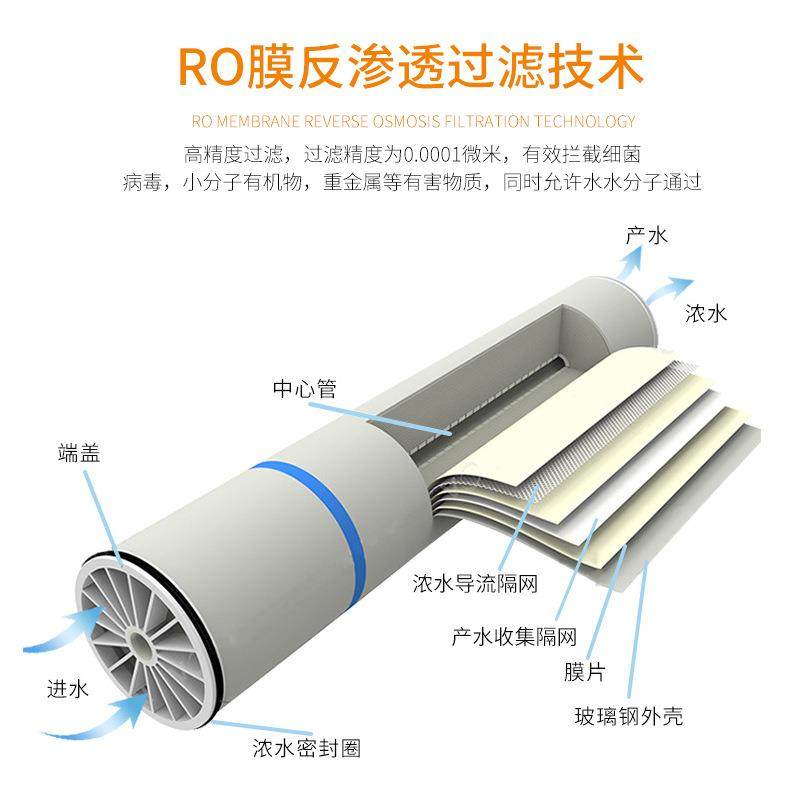 实验室超纯水设备EDI超纯水设备电子行业超纯水机半导体超纯水机,淘宝优惠券,粉丝福利购,淘宝优惠卷