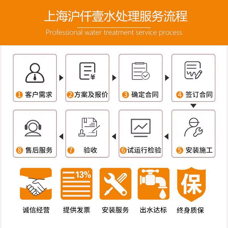 实验室超纯水设备EDI超纯水设备电子行业超纯水机半导体超纯水机,淘宝优惠券,粉丝福利购,淘宝优惠卷