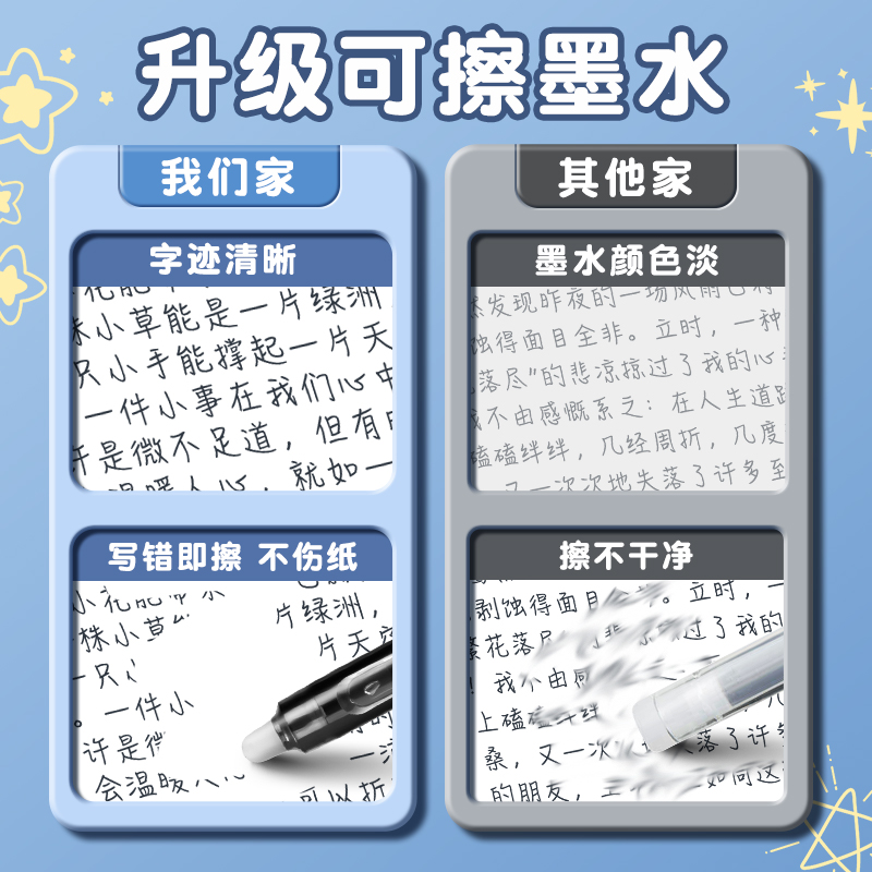 Erasable gel pen for primary school students special push type